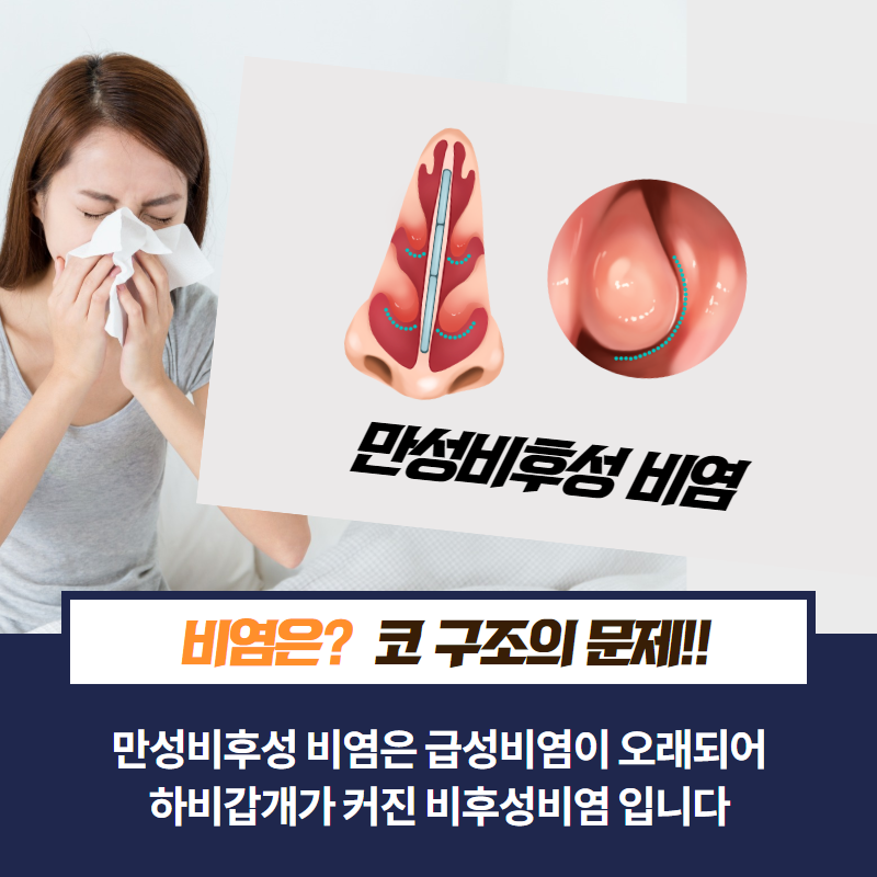 [비염치료] 비염 수술을 해야 하는 이유 (3/12)
