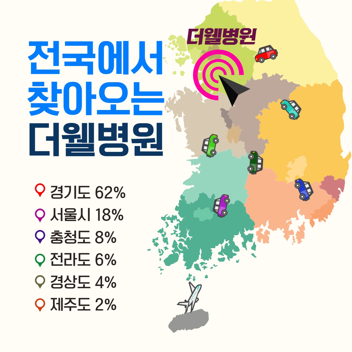 콧물이 주르륵 비염 코 세척과 비염치료. (13/14)