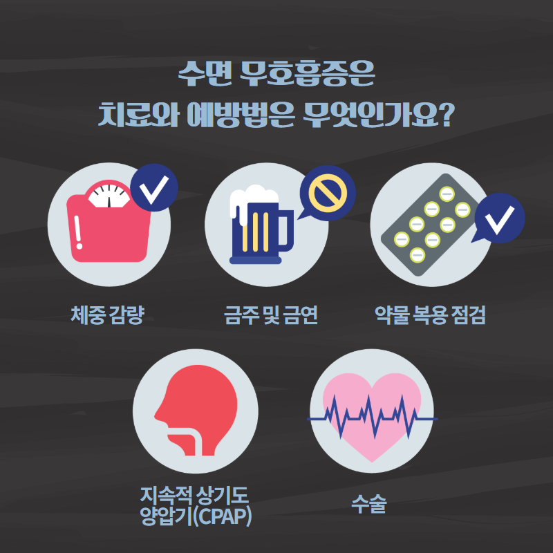 잠잘 때 코를 심하게 골아요, 집에서도 할 수 있는 코골이 치료 방법 (5/7)