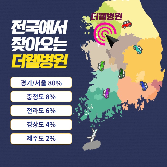 실비보험 혜택 받아 비염 치료 코성형 동시에 할 수 있다! 협진코성형 (8/9)
