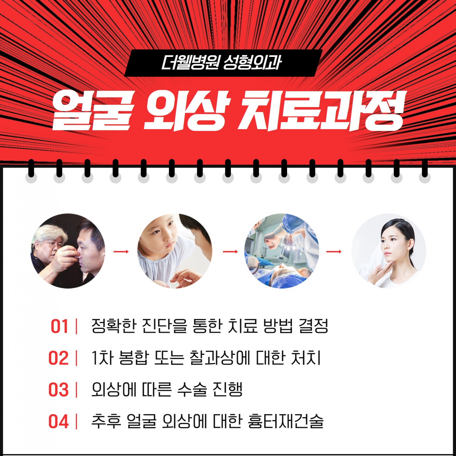 수원 얼굴외상 코뼈 골절 성형외과에서 치료하면 효과적인 이유 (3/9)