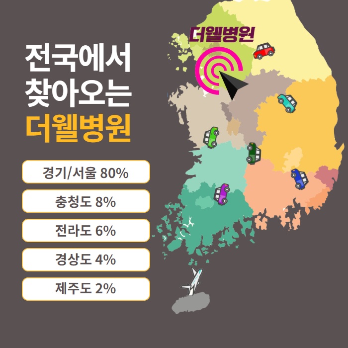 가을이면 찾아오는 환절기 비염 원인과 치료방법은? (8/10)