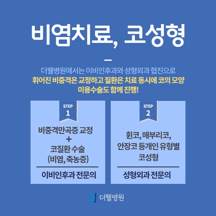 숨을 쉬기가 힘들어요! 비중격 만곡증이란? (6/10)