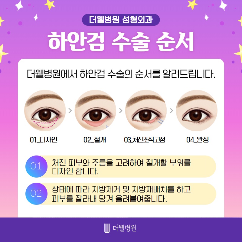 노화의 시작! 눈 밑 처짐! (4/10)