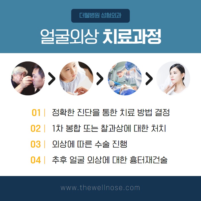 흉터 걱정없이 상처부터 골절까지! (4/10)