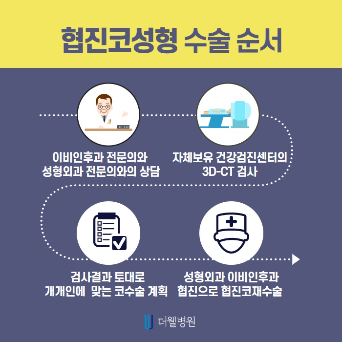 휜 코 성형! 코 내부문제까지 해결해야! (5/9)