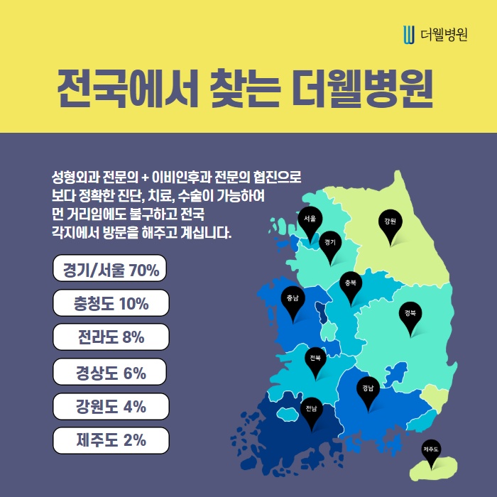 휜 코 성형! 코 내부문제까지 해결해야! (7/9)