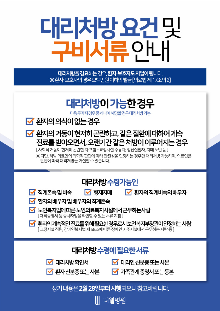 대리처방 요건 및 구비서류 안내