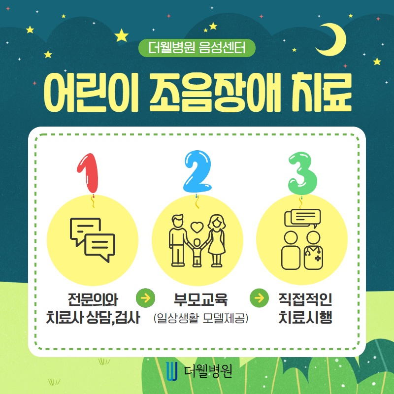 어린이 혀 짧은 소리, 부정확한 발음, 조음/발음장애 치료! (5/10)