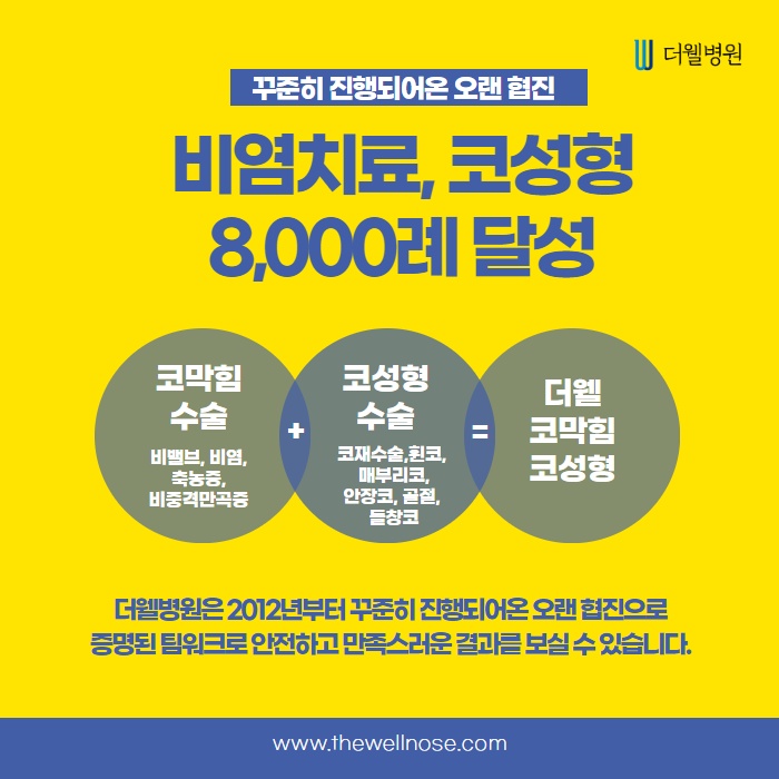 당신의 비밸브 상태는 어떤가요? (10/14)