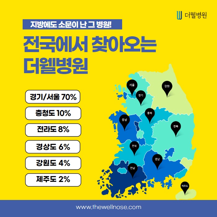 당신의 비밸브 상태는 어떤가요? (12/14)
