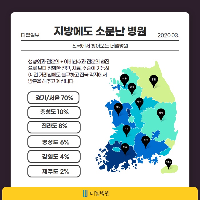 돌출입, 팔자주름엔 귀족수술!! (11/13)