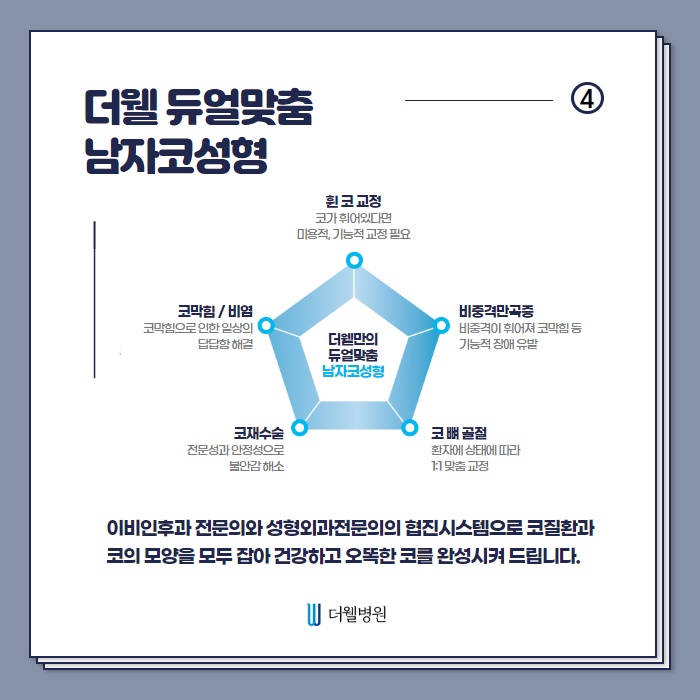 자연스럽고 오똑하게! 남자코성형! (5/10)