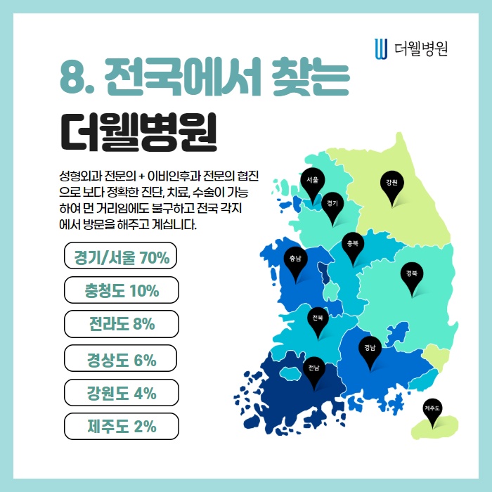 낮은 코, 오똑하게! (7/9)