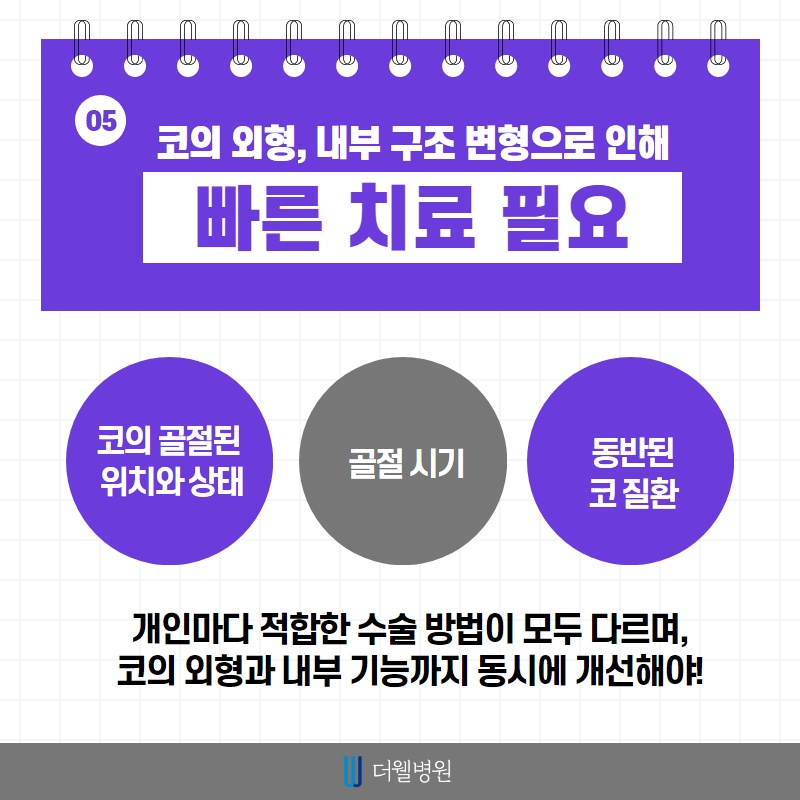 코 뼈 골절, 치료 시기가 중요합니다! (6/10)