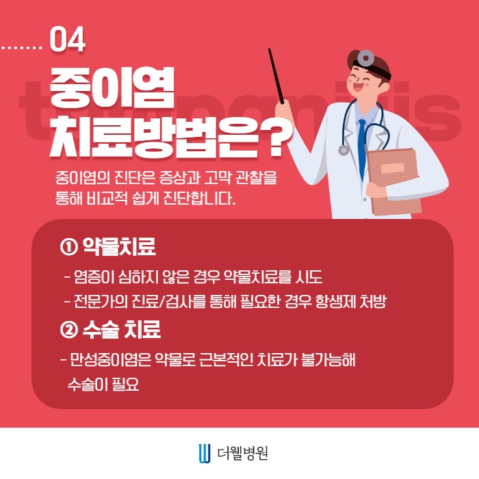 환절기 때 증가하고 방치하면 난청까지 오는 이것!! (6/10)