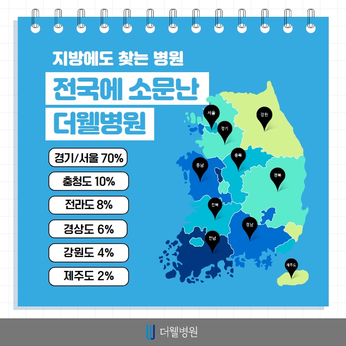 비밸브재건술은 왜 필요할까요? (9/11)