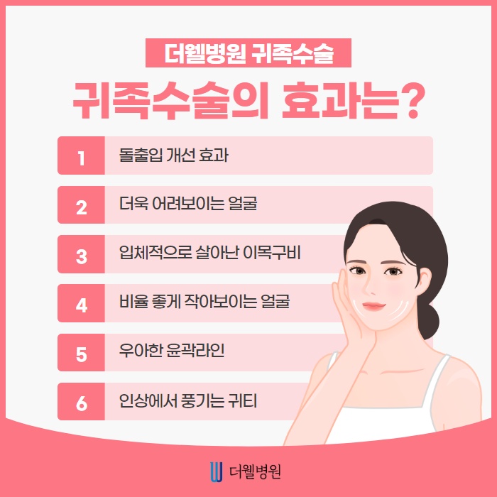 나이와는 상관없는 팔자주름 고민의 솔루션은? (3/10)