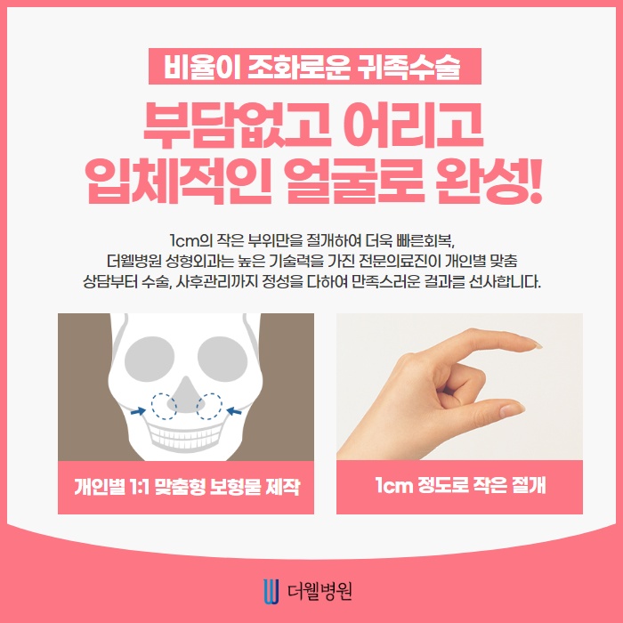 나이와는 상관없는 팔자주름 고민의 솔루션은? (5/10)