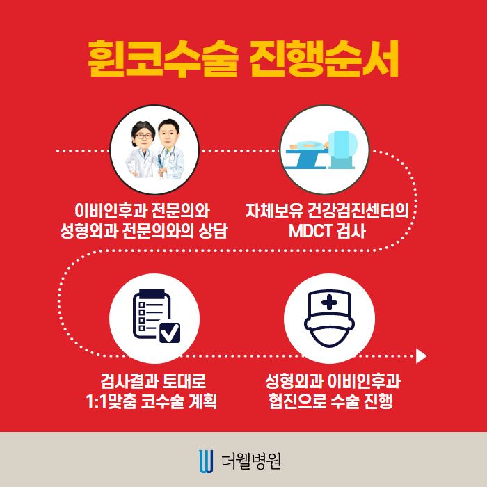 휜 코 성형, 질환까지 개선하자! (6/10)