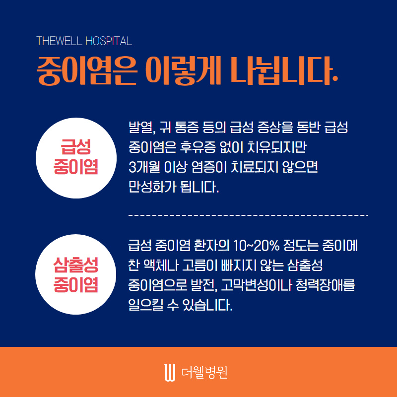 중이염, 방치하면 난청까지 온다! (5/10)