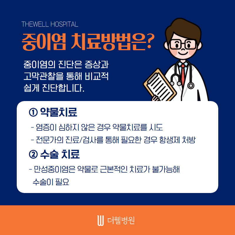 중이염, 방치하면 난청까지 온다! (6/10)