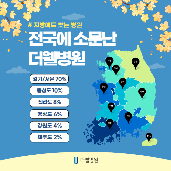 코성형 합리적 비용으로 할 수 있는 방법!! (9/11)