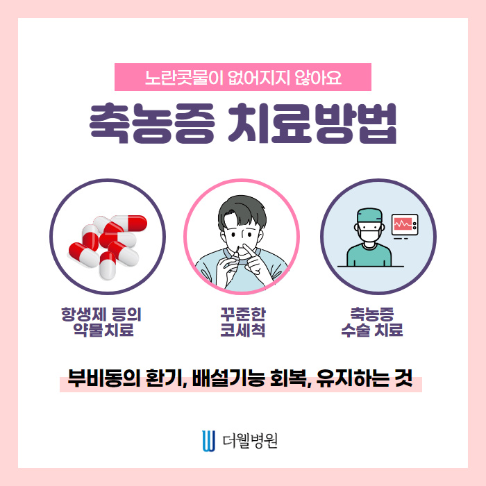 축농증(부비동염) 치료방법은?! (4/11)
