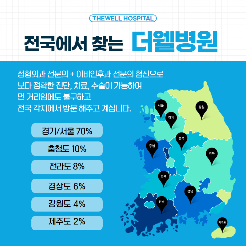 비염 방치하면 치매가 올 수도 있다?! (9/11)