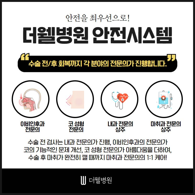 골든타임을 놓치면 후회한다! (7/10)