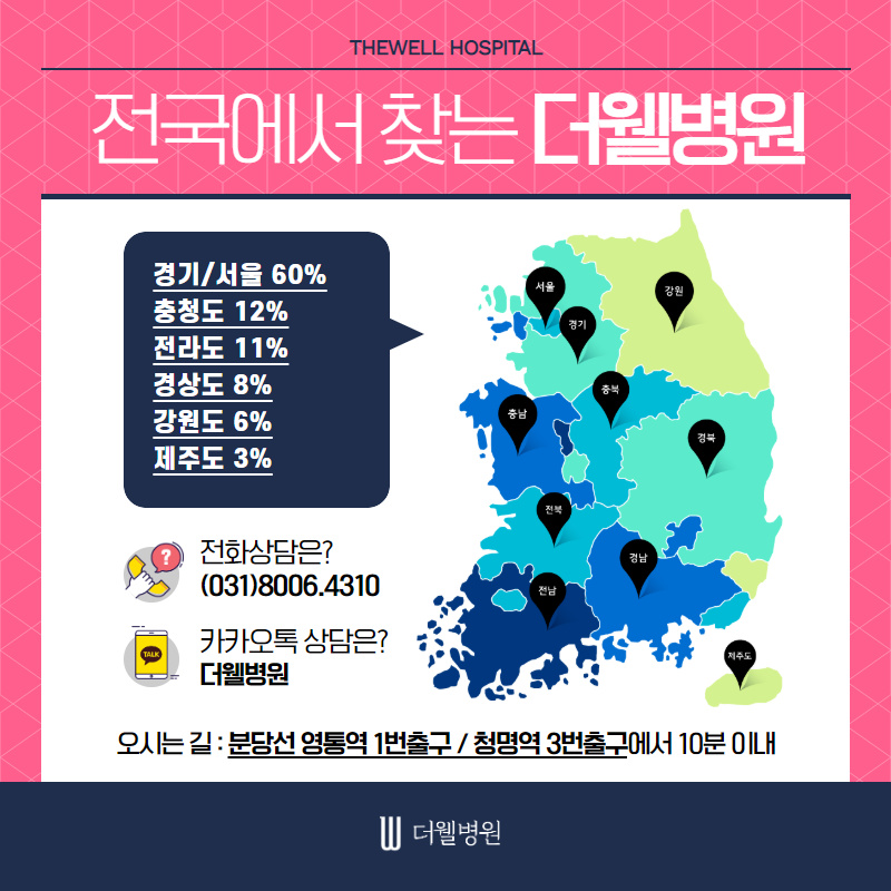 기능과 모양까지 고려해야 성공하는 여성 코재수술 (9/10)