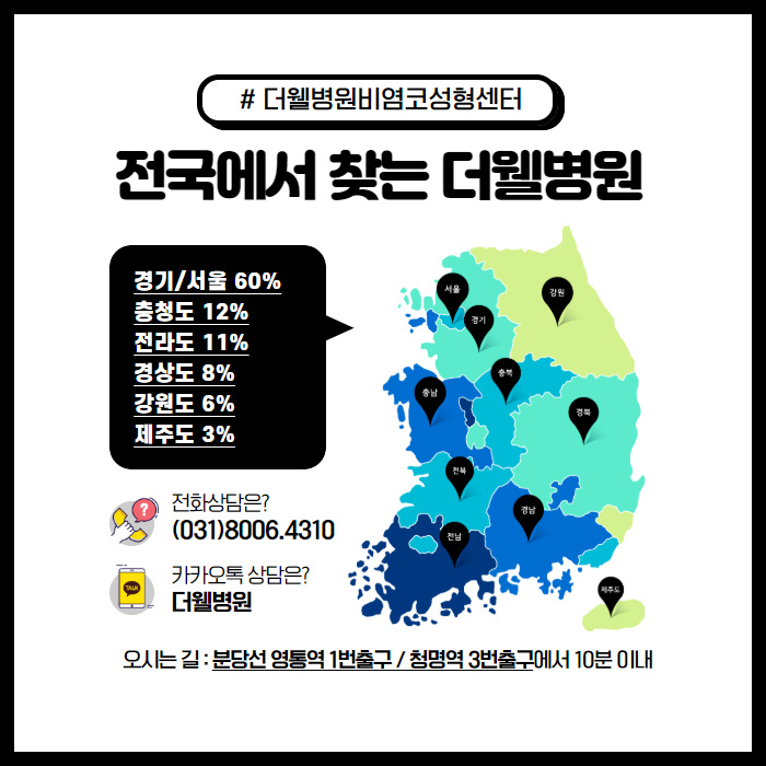 비중격만곡증을 무찌르러 왔다! (9/10)