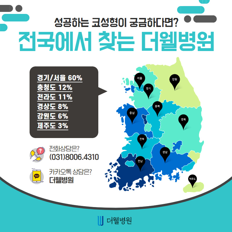 코성형! 그동안 가격만 보고 결정하셨나요? (8/9)