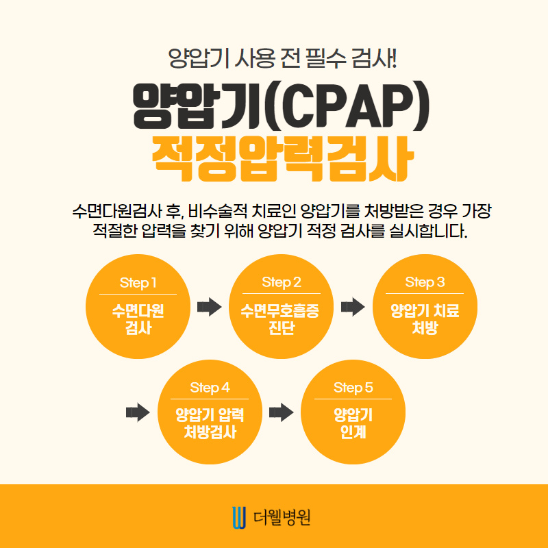 양압기, 평생 써야 하나요? (5/12)