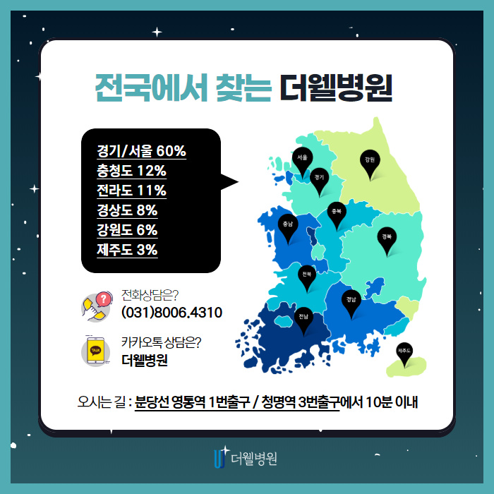 코막힘 이제 날려버려! (9/10)