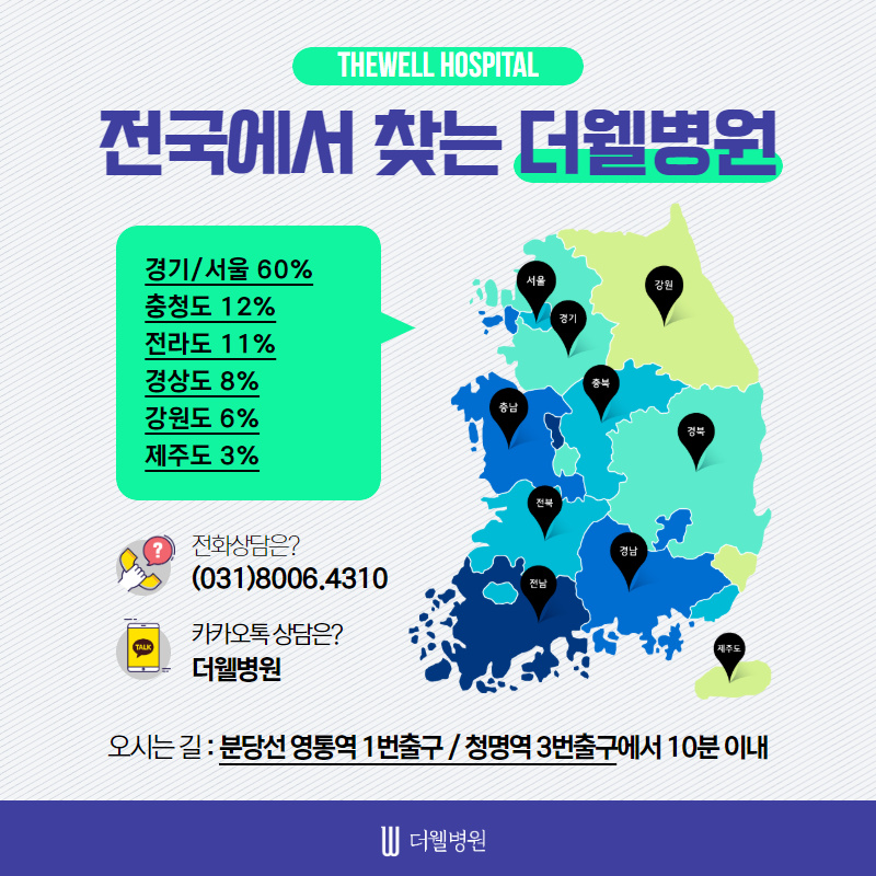 비염방치하면 치매가 올 수도 있다?! (9/10)