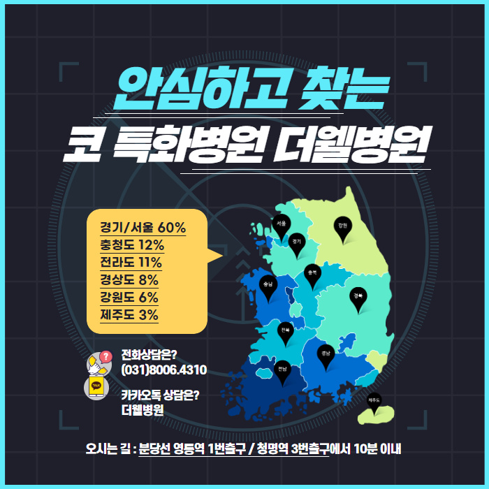 코재수술, 부작용 원인 파악 및 해결이 먼저! (9/10)