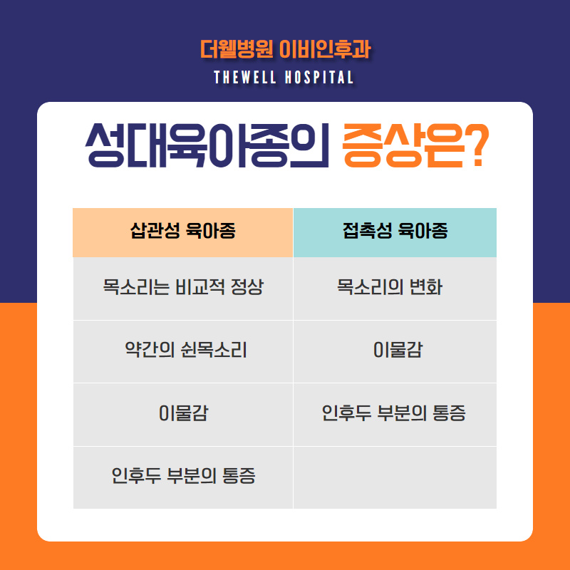 목 이물감, 통증?! 성대육아종 증상과 치료법! (4/10)