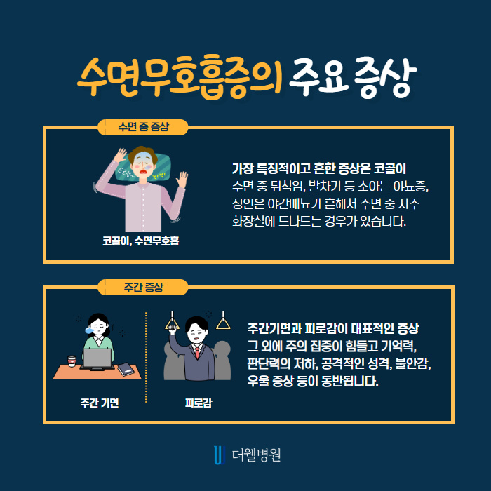 수면무호흡이 있으면 위험한가요? (3/10)