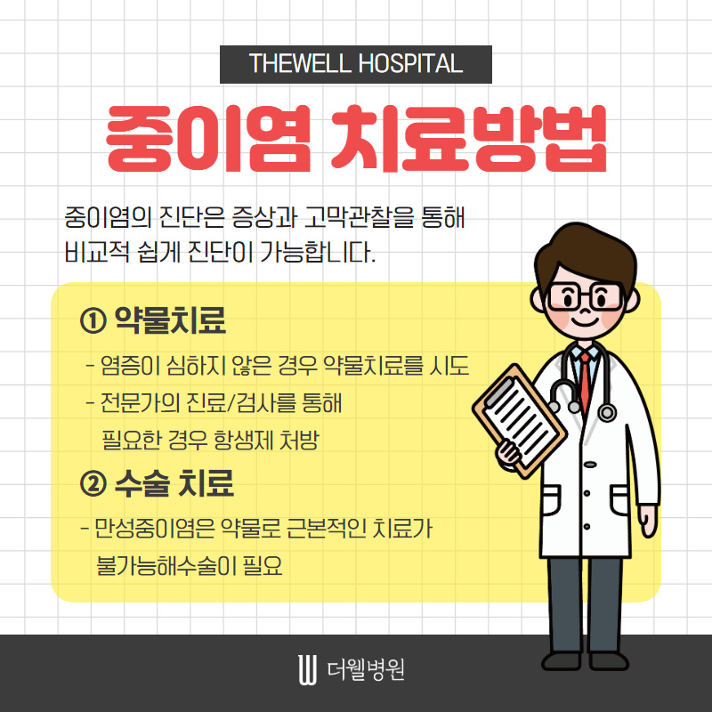 방치하면 통증에 난청까지! (6/10)