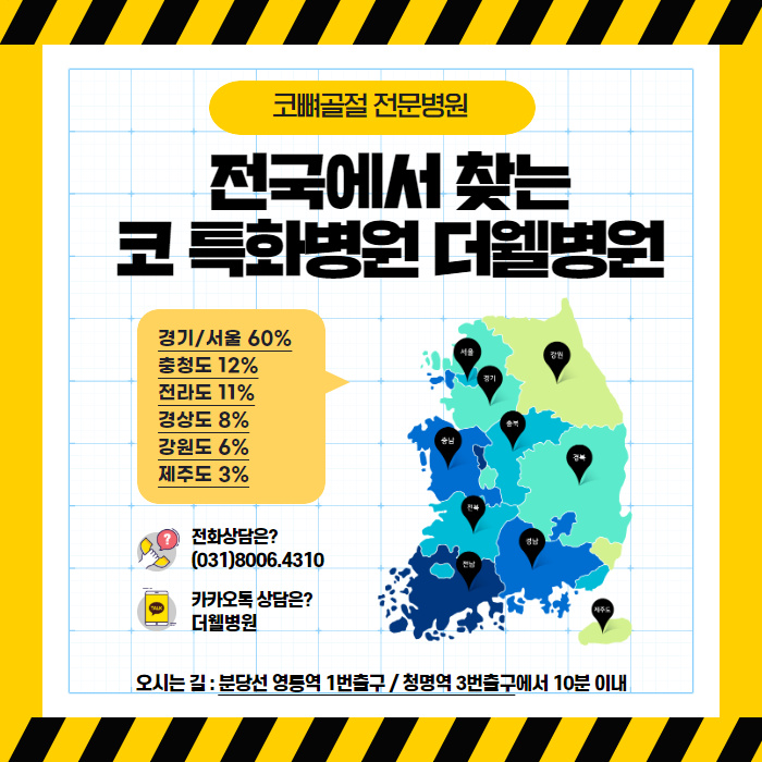 코뼈골절 수술! 휜코, 코막힘 해결! (10/11)