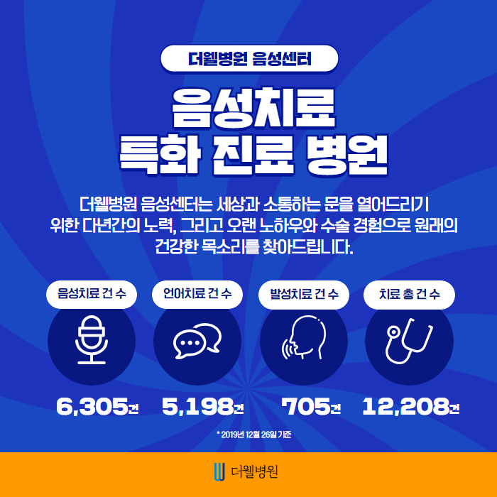 변성기? 변성발성장애! (8/10)