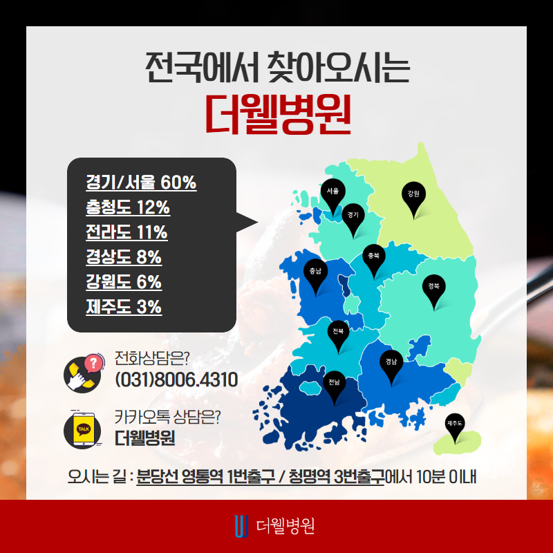 맵고 뜨거운 음식만 먹으면 콧물이 주륵... 미각성 비염! (9/10)