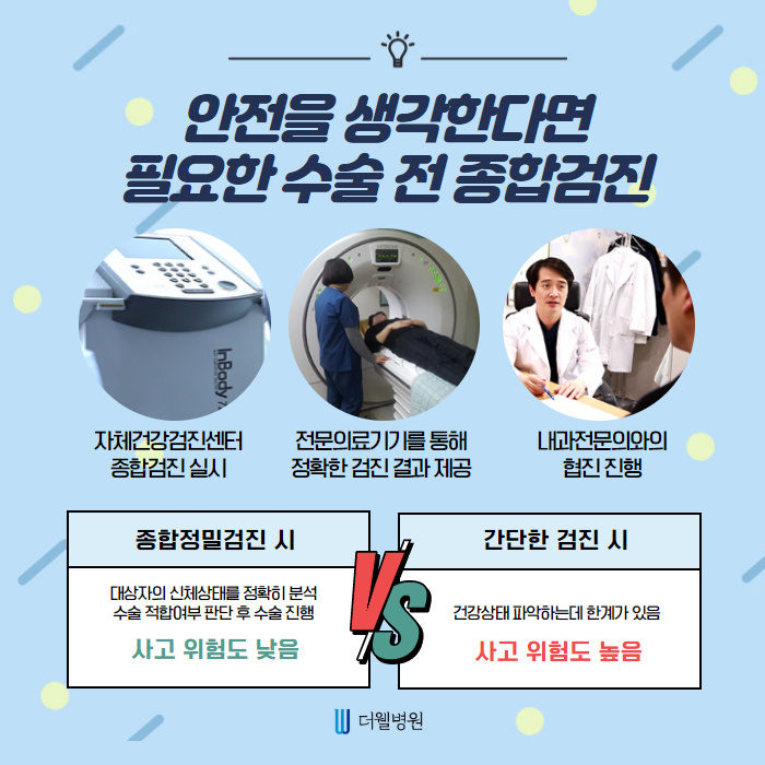 비염코성형 병원 찾아 삼만리!! (5/9)
