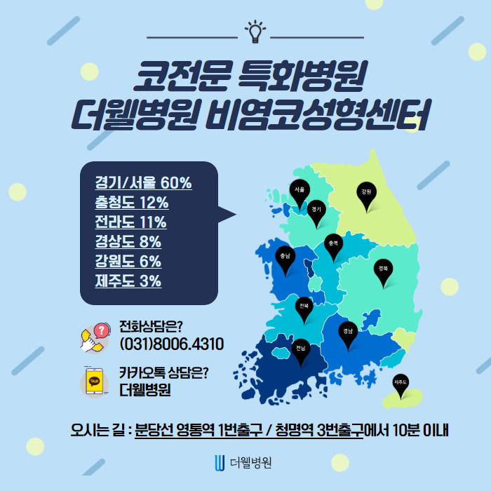 비염코성형 병원 찾아 삼만리!! (8/9)