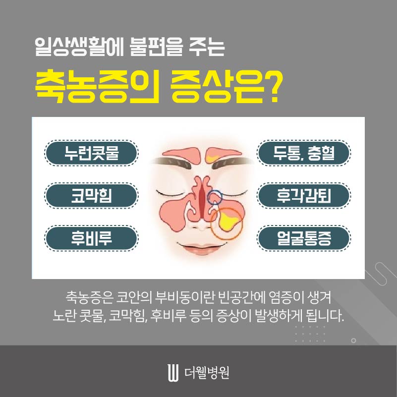 감기일까? 축농증일까? (3/10)