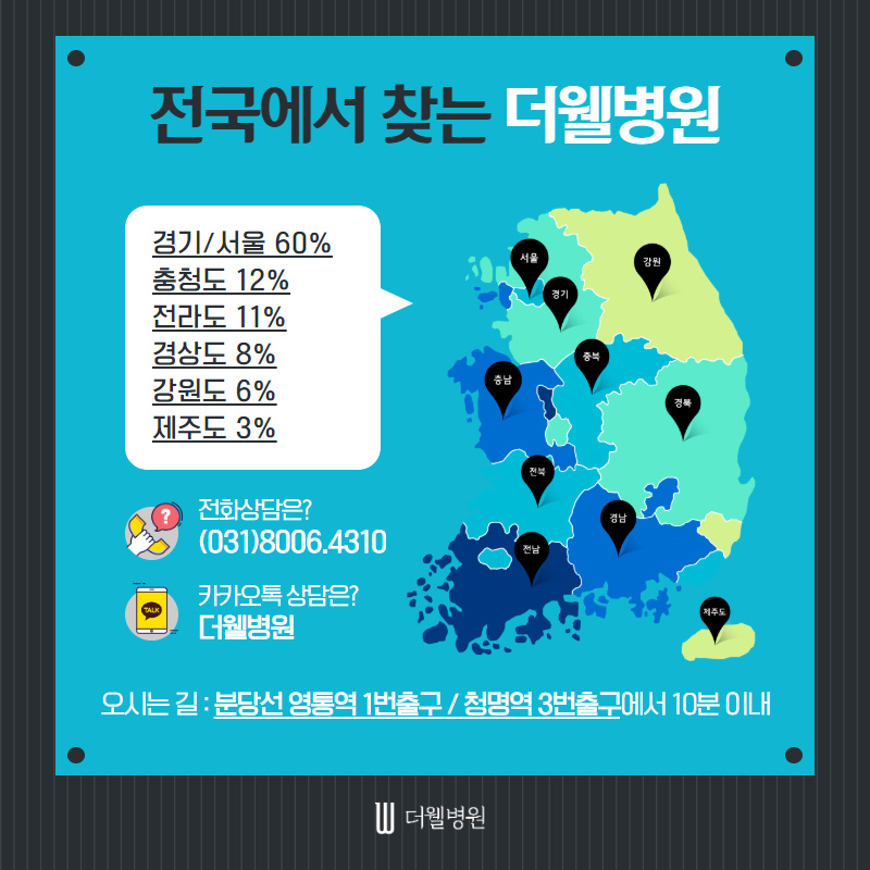 두번의 실패는 없다! 남자코재수술! (9/10)