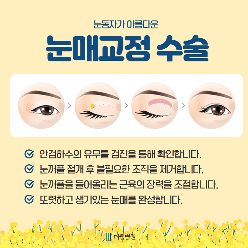 더웰병원