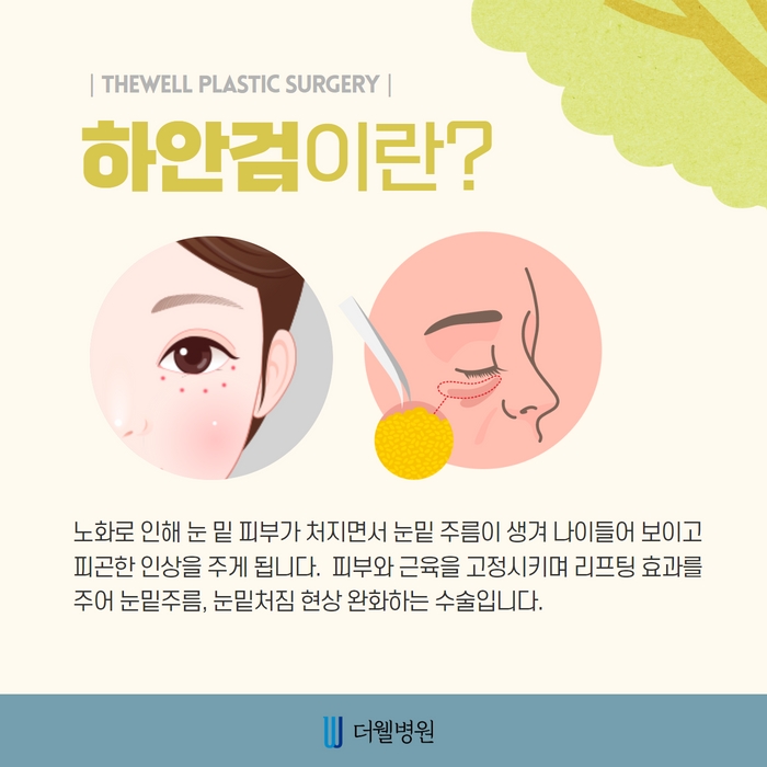 더웰병원