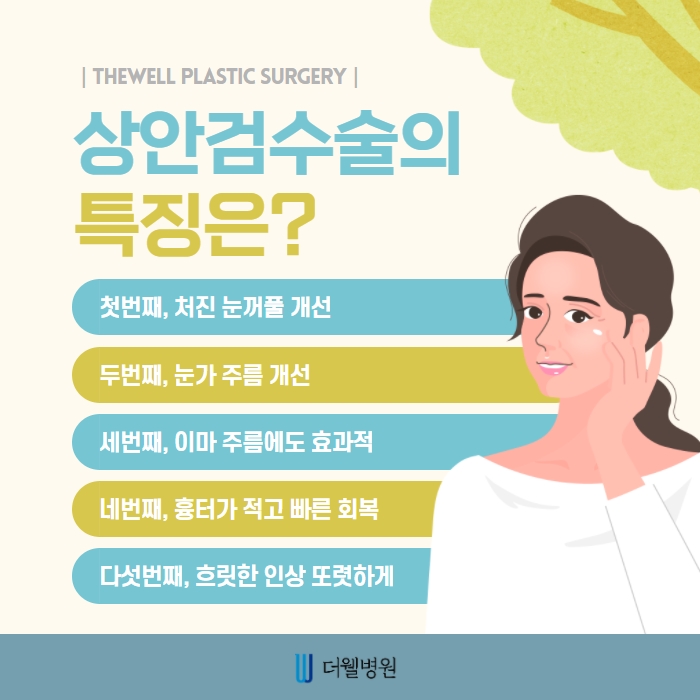더웰병원